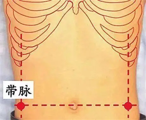 细节呈现