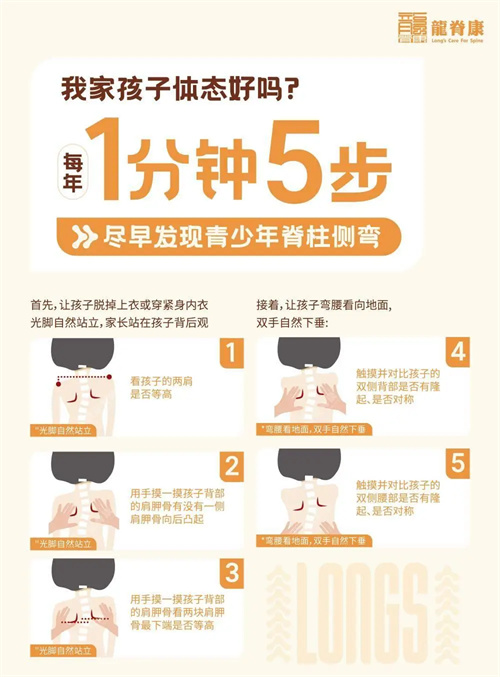 详细说明