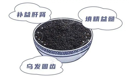细节介绍