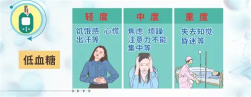 详细说明