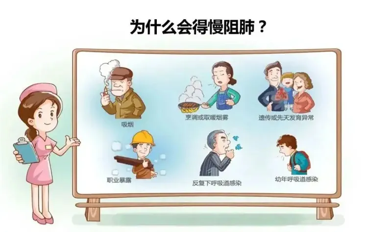 详细说明